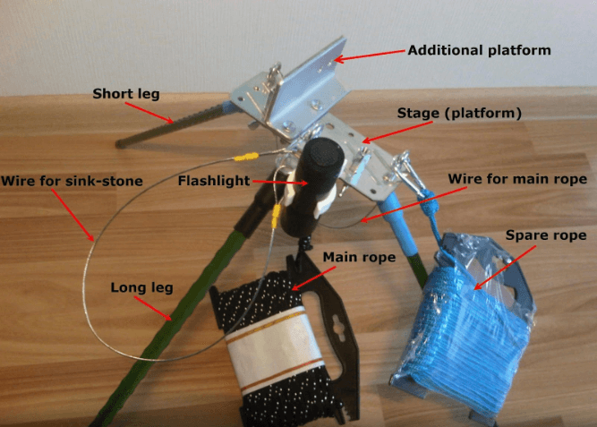 Stage for Wi-Fi Camera